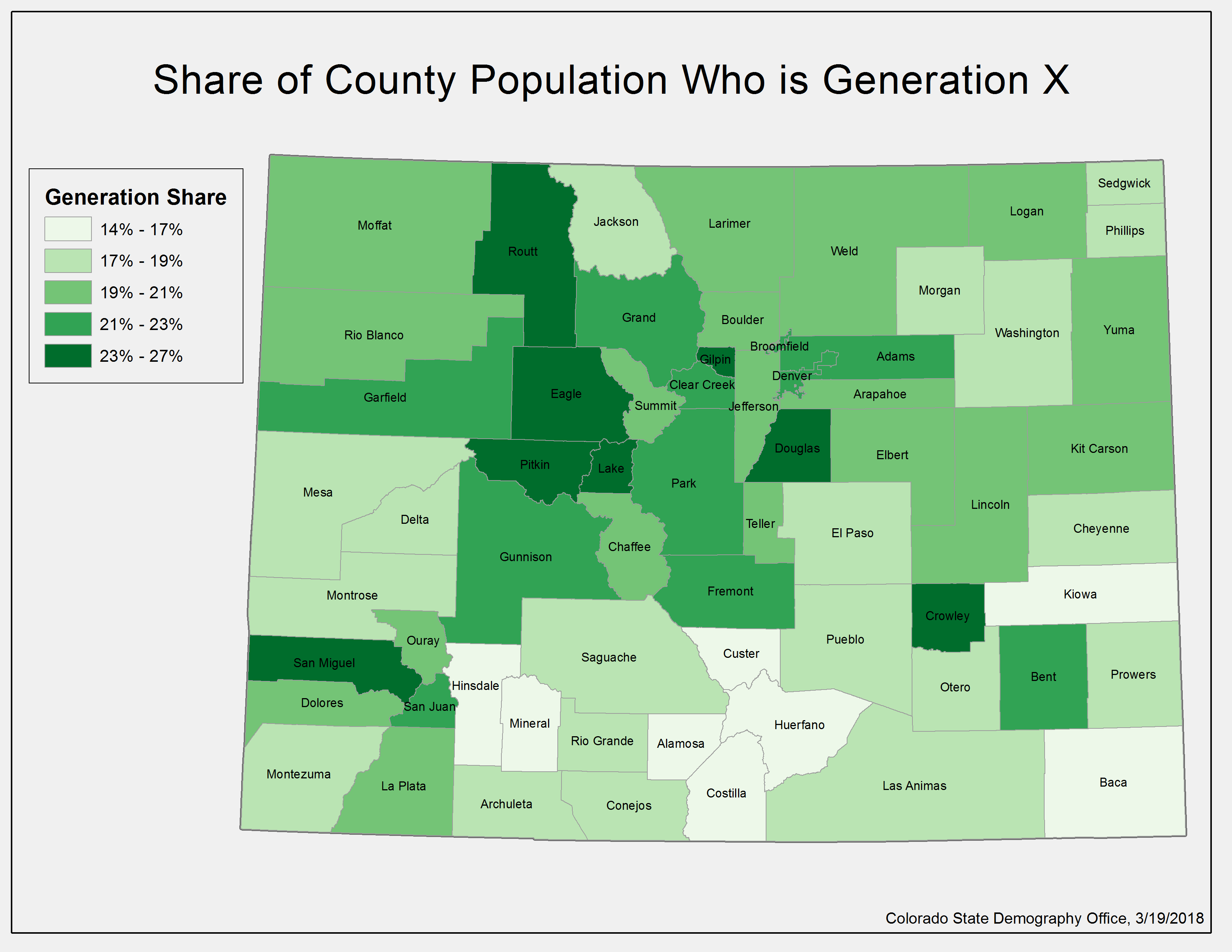 Generation X
